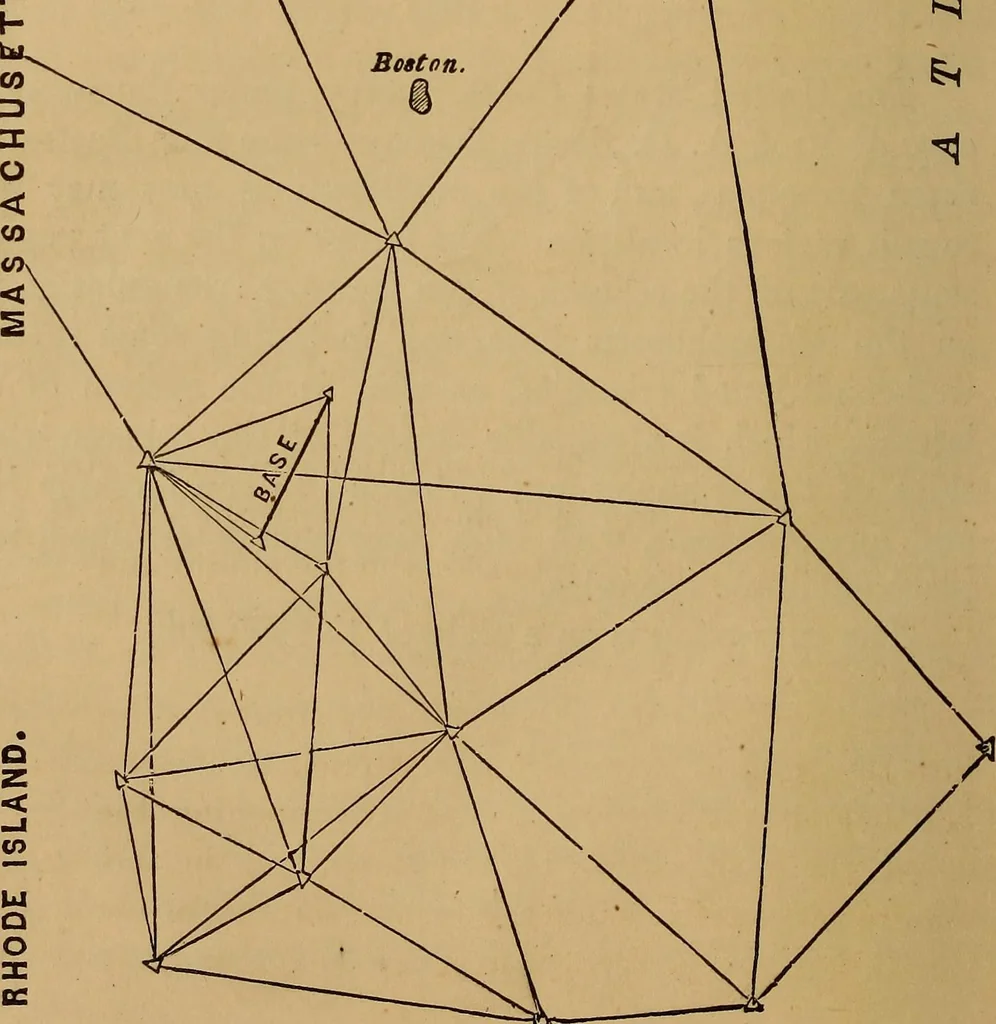 An illustration from A treatise on levelling, topography, and higher surveying, 1876, leaf 177