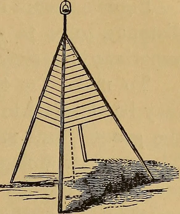 An illustration from A treatise on levelling, topography, and higher surveying, 1876, leaf 178