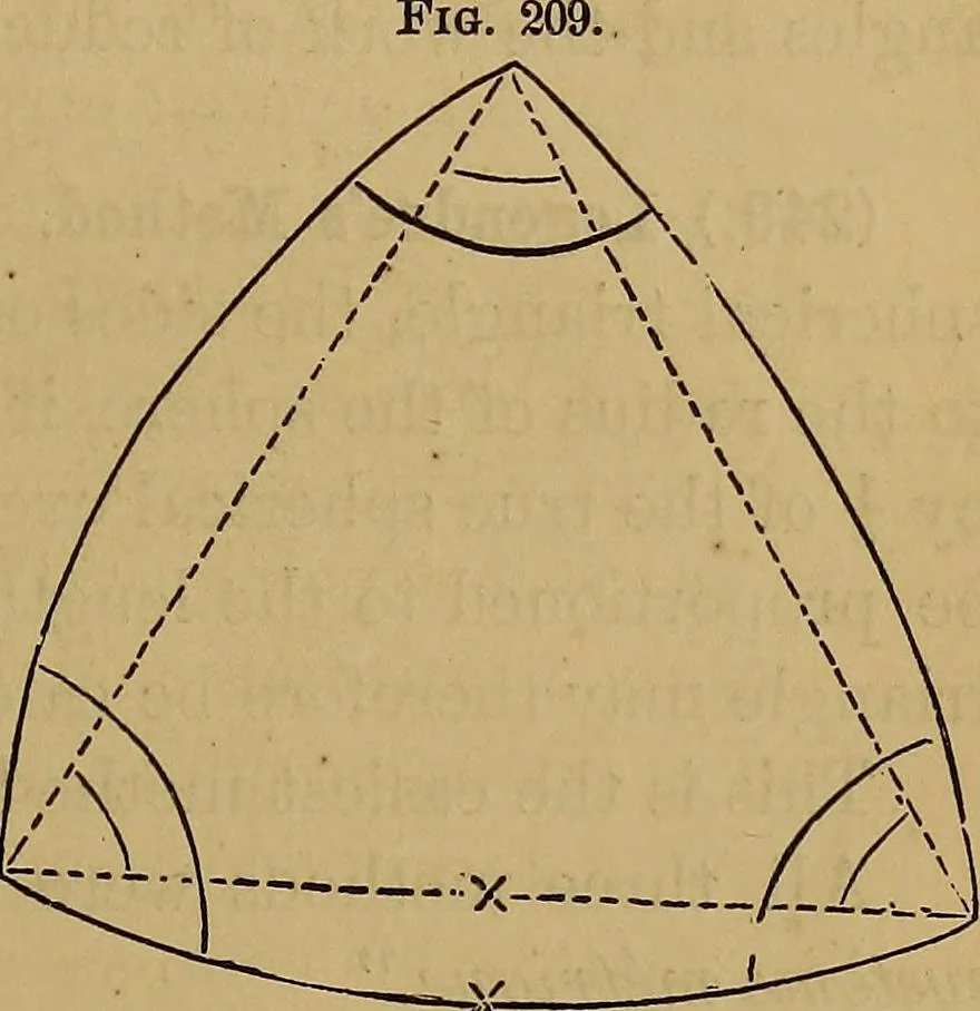 An illustration from A treatise on levelling, topography, and higher surveying, 1876, leaf 186