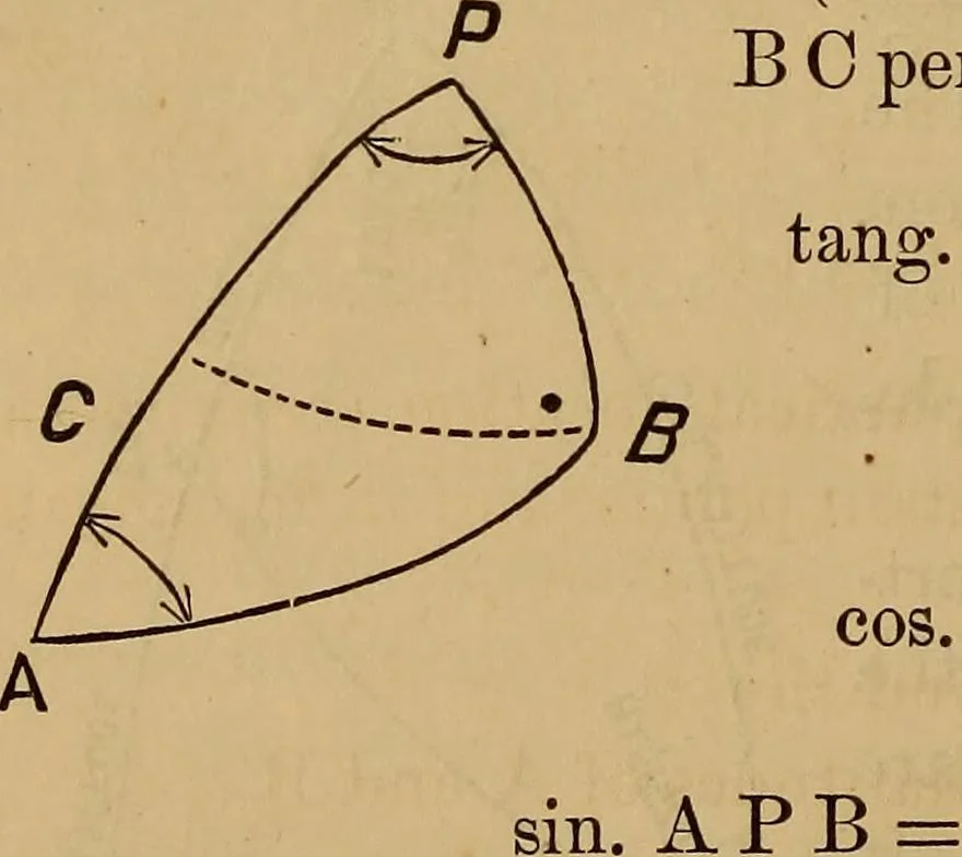 An illustration from A treatise on levelling, topography, and higher surveying, 1876, leaf 189