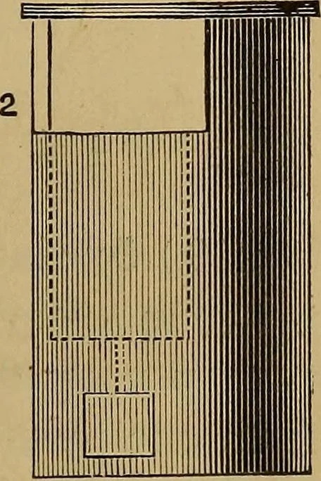 An illustration from A treatise on levelling, topography, and higher surveying, 1876, leaf 28