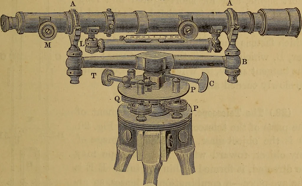 An illustration from A treatise on levelling, topography, and higher surveying, 1876, leaf 34