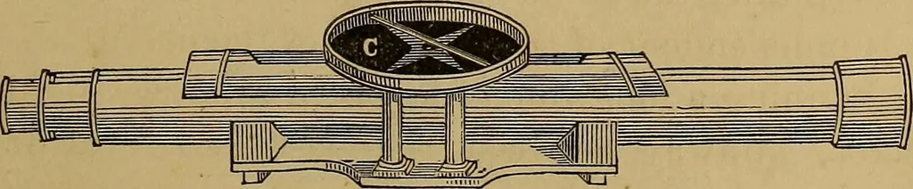 An illustration from A treatise on levelling, topography, and higher surveying, 1876, leaf 42