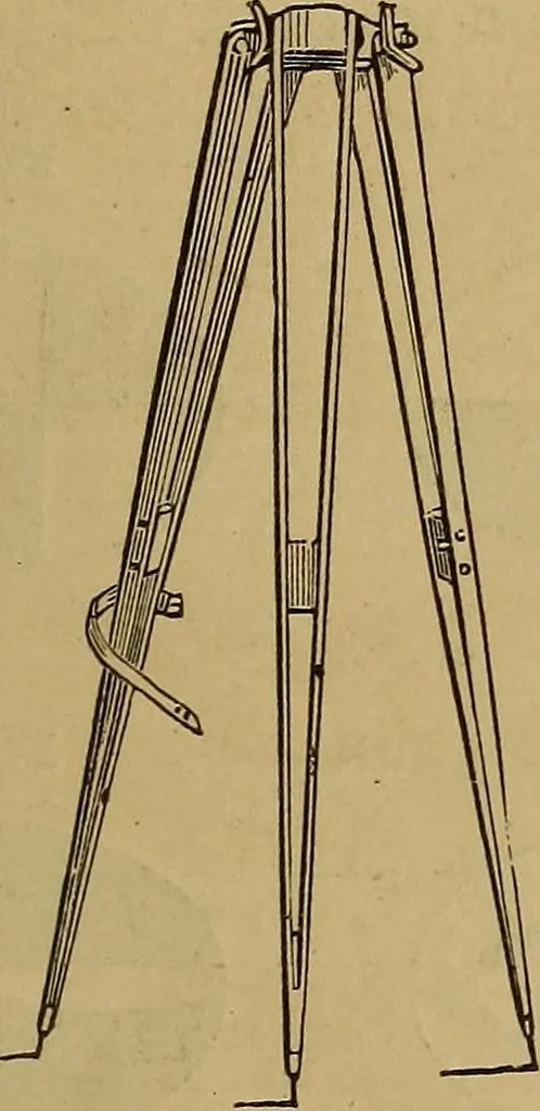 An illustration from A treatise on levelling, topography, and higher surveying, 1876, leaf 44