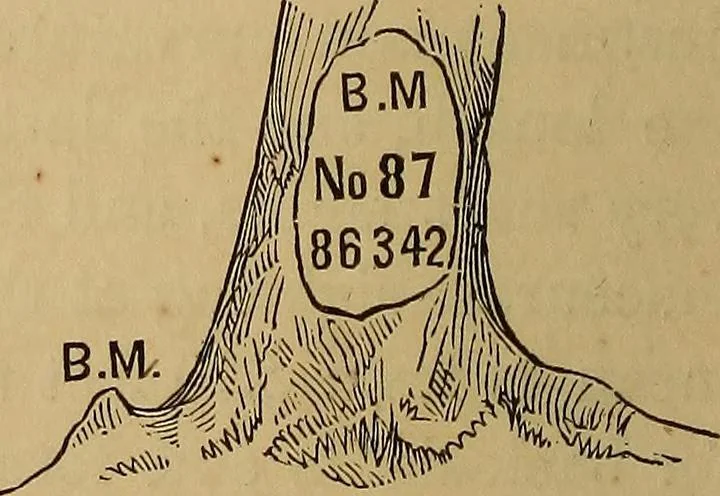 An illustration from A treatise on levelling, topography, and higher surveying, 1876, leaf 59
