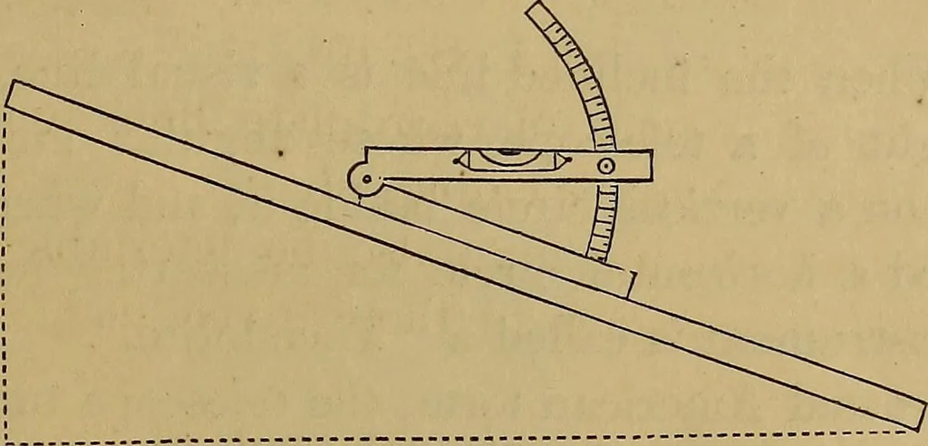 An illustration from A treatise on levelling, topography, and higher surveying, 1876, leaf 74