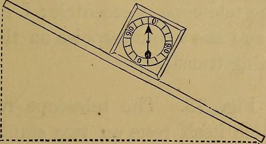 An illustration from A treatise on levelling, topography, and higher surveying, 1876, leaf 74