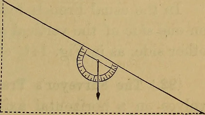 An illustration from A treatise on levelling, topography, and higher surveying, 1876, leaf 74