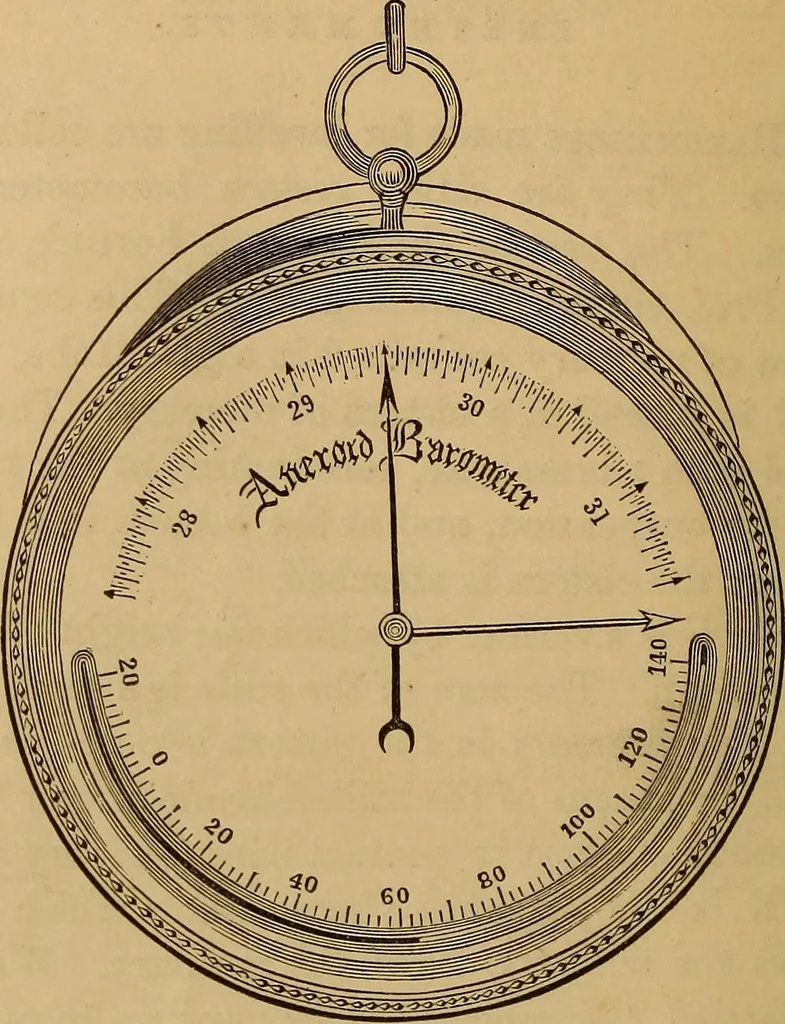 An illustration from A treatise on levelling, topography, and higher surveying, 1876, leaf 99