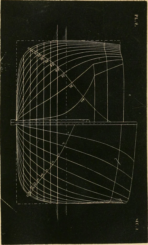 An illustration from Treatise on marine and naval architecture, or, Theory and practice blended in ship building. Illustrated with more than 50 engravings, 1852, leaf 118