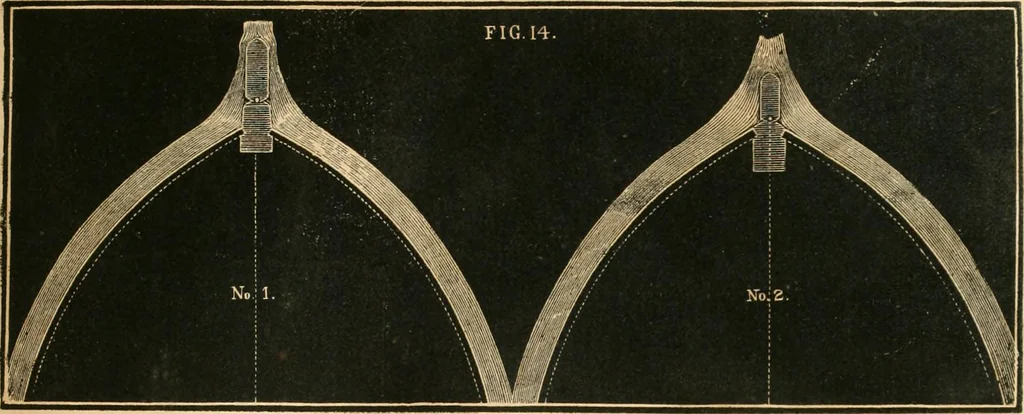 An illustration from Treatise on marine and naval architecture, or, Theory and practice blended in ship building. Illustrated with more than 50 engravings, 1852, leaf 144