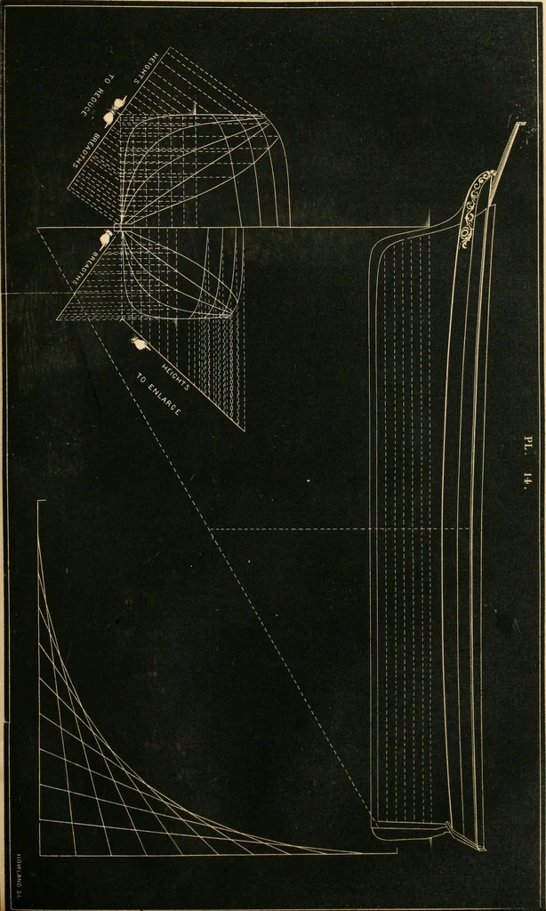 An illustration from Treatise on marine and naval architecture, or, Theory and practice blended in ship building. Illustrated with more than 50 engravings, 1852, leaf 292