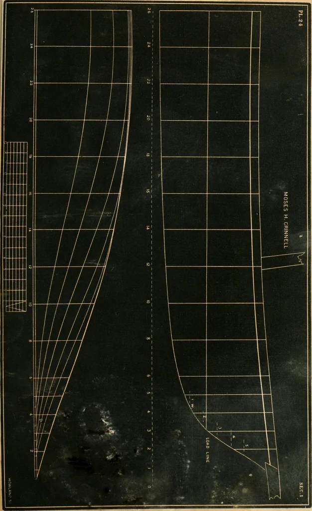 An illustration from Treatise on marine and naval architecture, or, Theory and practice blended in ship building. Illustrated with more than 50 engravings, 1852, leaf 440