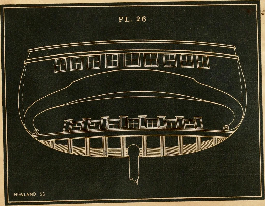 An illustration from Treatise on marine and naval architecture, or, Theory and practice blended in ship building. Illustrated with more than 50 engravings, 1852, leaf 470