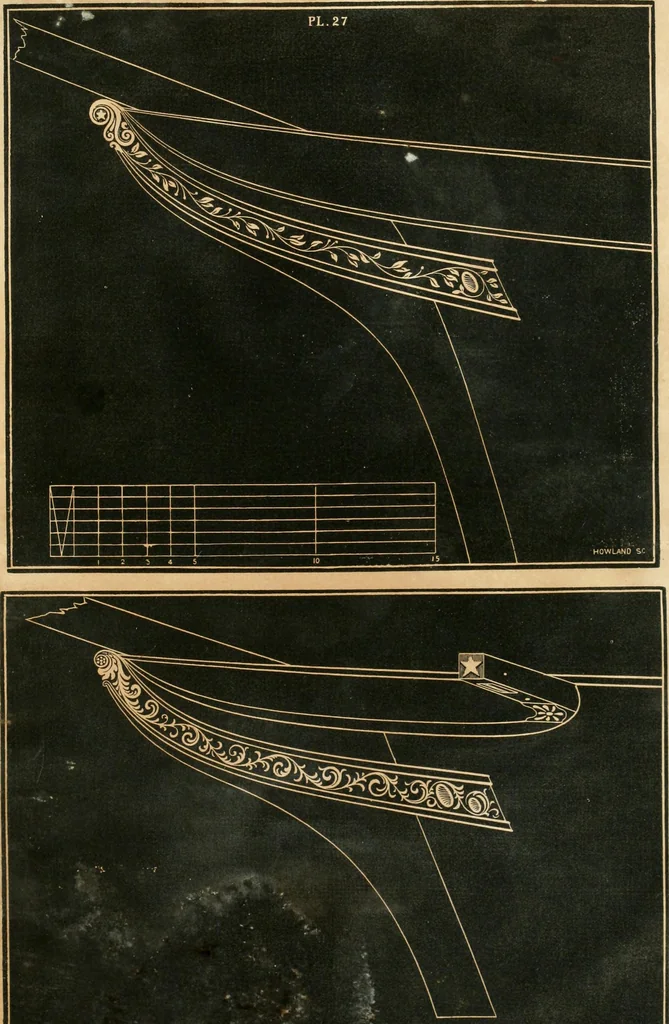 An illustration from Treatise on marine and naval architecture, or, Theory and practice blended in ship building. Illustrated with more than 50 engravings, 1852, leaf 478