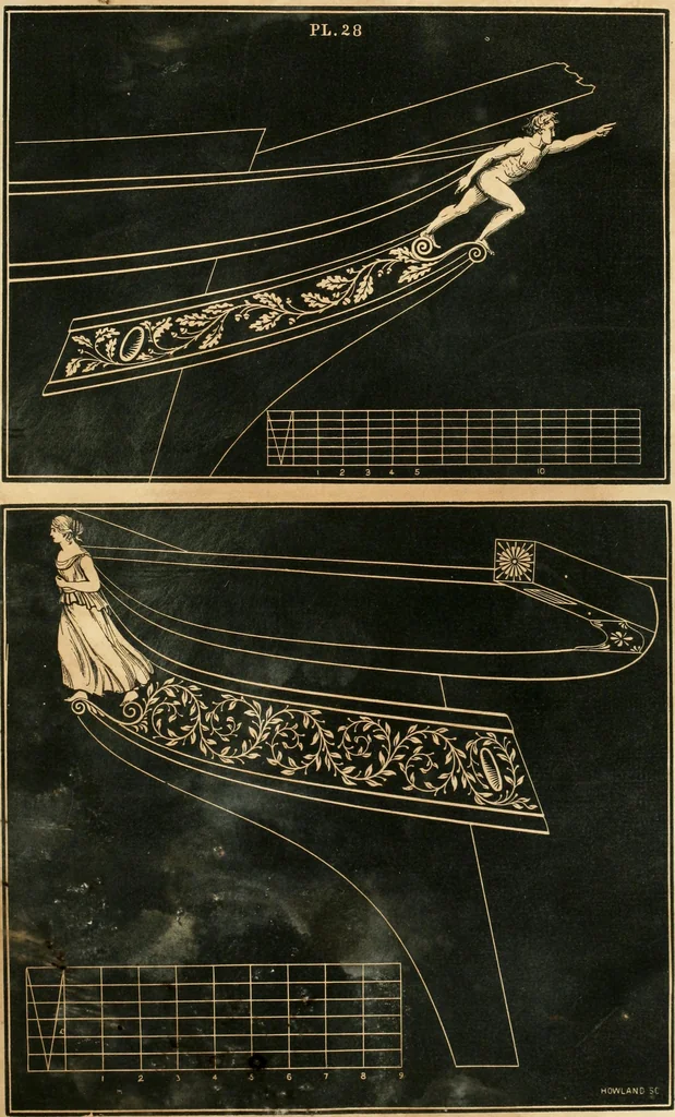 An illustration from Treatise on marine and naval architecture, or, Theory and practice blended in ship building. Illustrated with more than 50 engravings, 1852, leaf 484