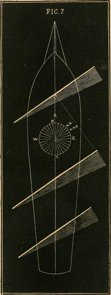 An illustration from Treatise on marine and naval architecture, or, Theory and practice blended in ship building. Illustrated with more than 50 engravings, 1852, leaf 94