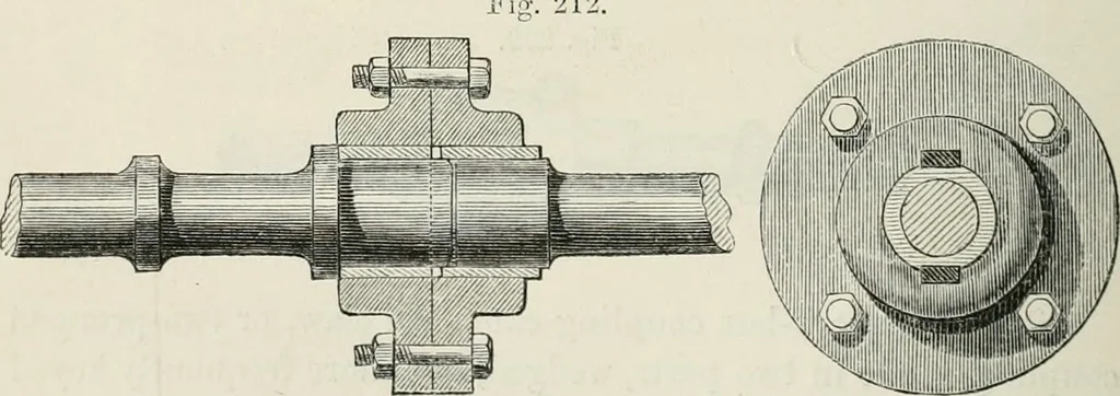 An illustration from Treatise on mills and mill work, 1861, leaf 105