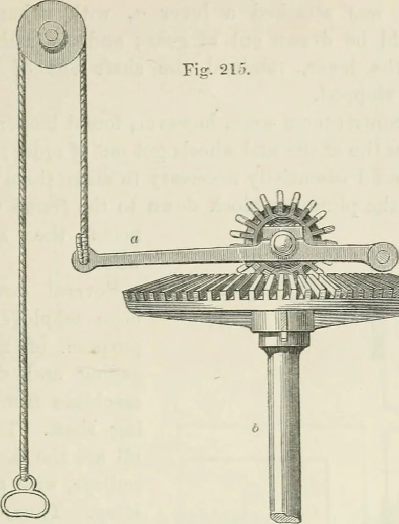 An illustration from Treatise on mills and mill work, 1861, leaf 108