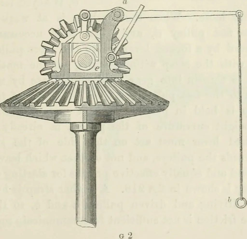 An illustration from Treatise on mills and mill work, 1861, leaf 108