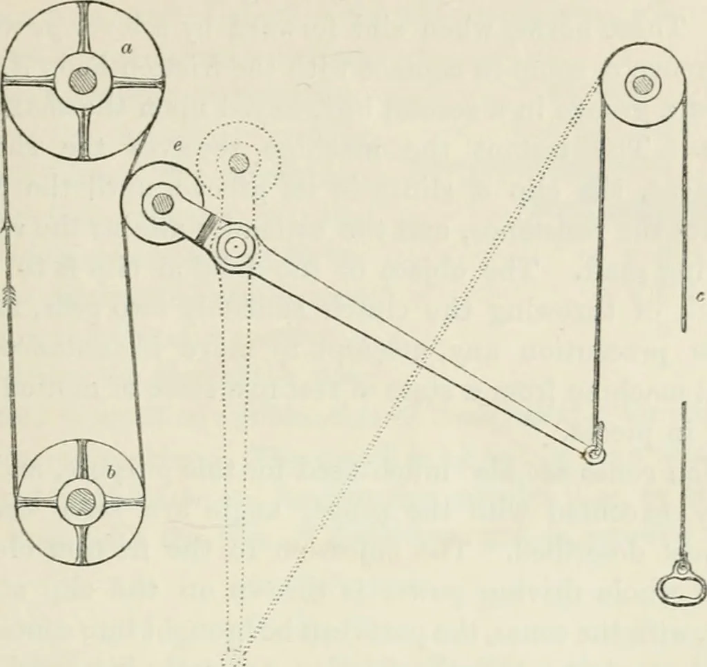 An illustration from Treatise on mills and mill work, 1861, leaf 110