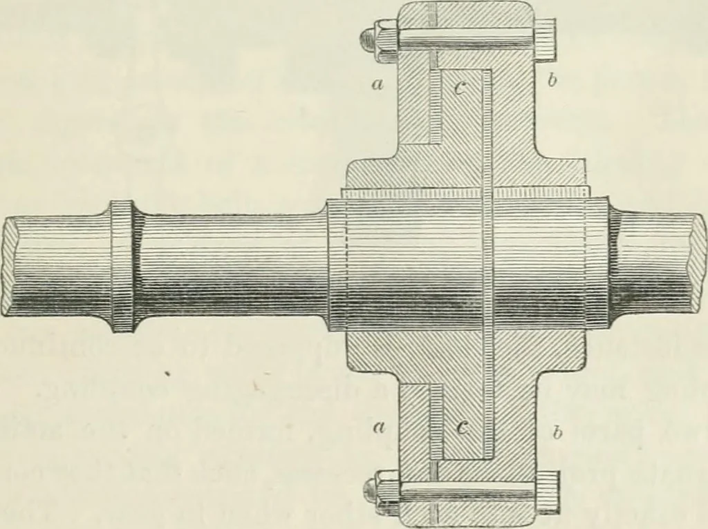 An illustration from Treatise on mills and mill work, 1861, leaf 112