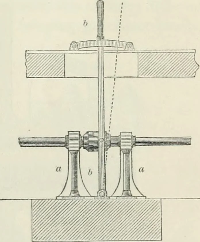 An illustration from Treatise on mills and mill work, 1861, leaf 116