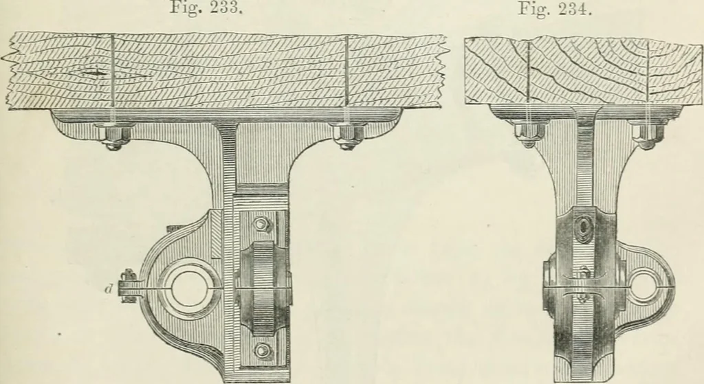 An illustration from Treatise on mills and mill work, 1861, leaf 120