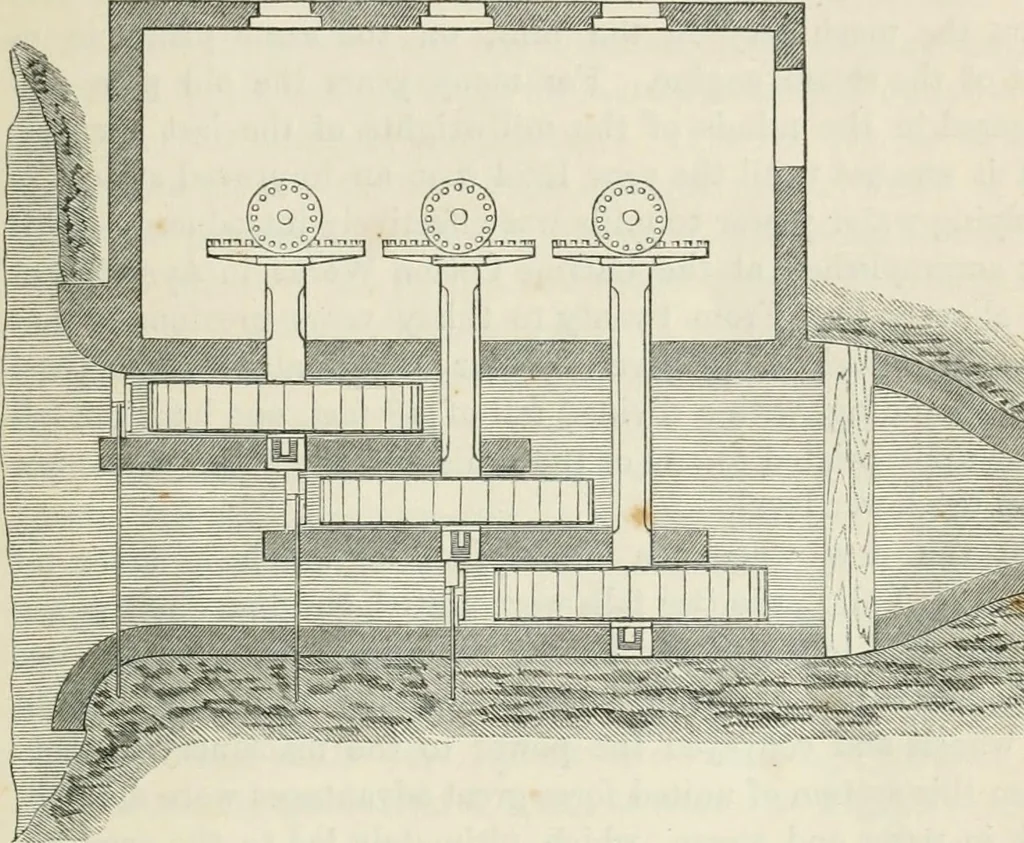 An illustration from Treatise on mills and mill work, 1861, leaf 136