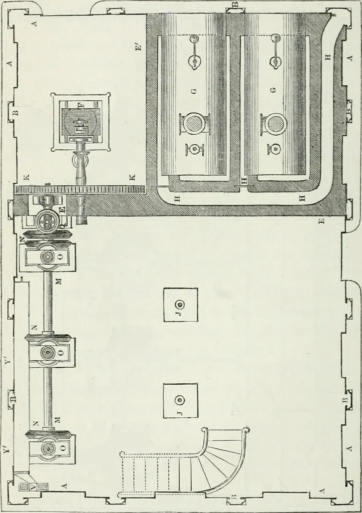 An illustration from Treatise on mills and mill work, 1861, leaf 145