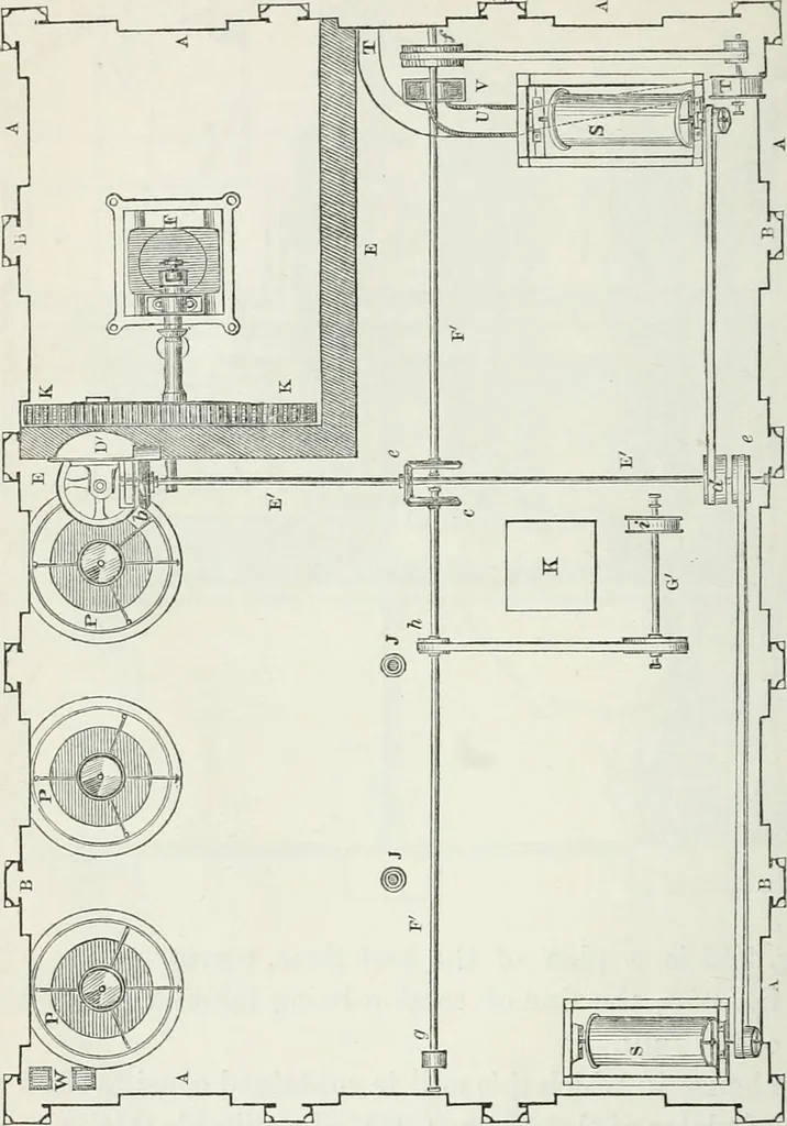 An illustration from Treatise on mills and mill work, 1861, leaf 147