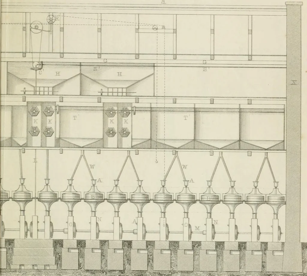 An illustration from Treatise on mills and mill work, 1861, leaf 158