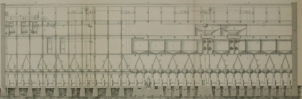 An illustration from Treatise on mills and mill work, 1861, leaf 159