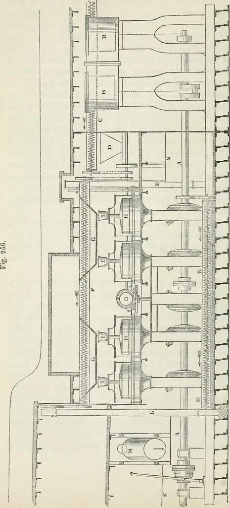 An illustration from Treatise on mills and mill work, 1861, leaf 167