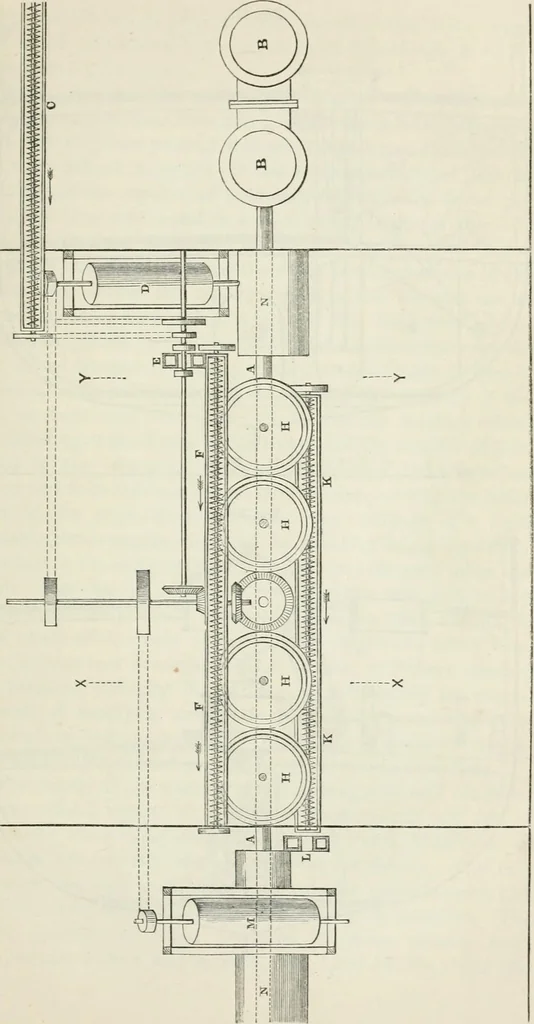 An illustration from Treatise on mills and mill work, 1861, leaf 168