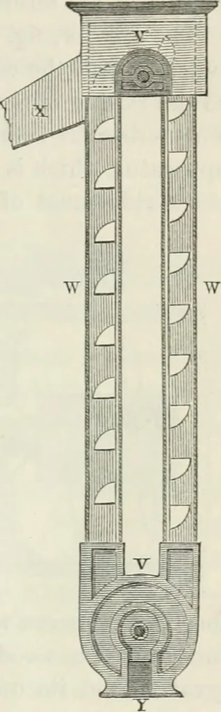 An illustration from Treatise on mills and mill work, 1861, leaf 172