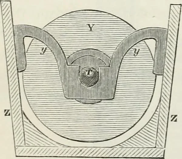 An illustration from Treatise on mills and mill work, 1861, leaf 173