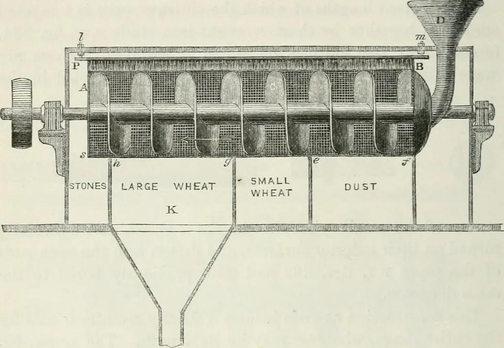 An illustration from Treatise on mills and mill work, 1861, leaf 175