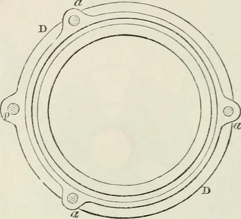 An illustration from Treatise on mills and mill work, 1861, leaf 183