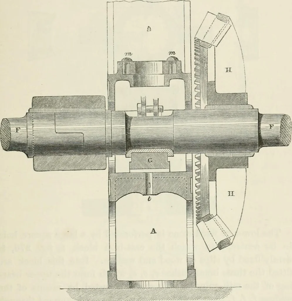 An illustration from Treatise on mills and mill work, 1861, leaf 184