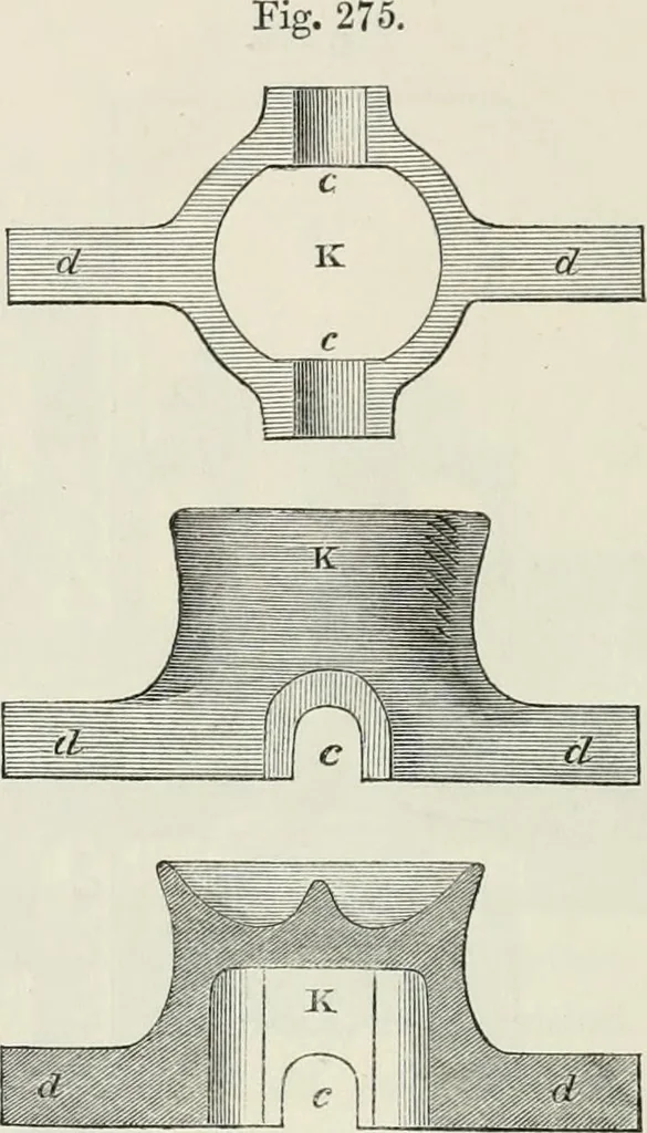 An illustration from Treatise on mills and mill work, 1861, leaf 185