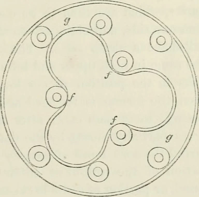 An illustration from Treatise on mills and mill work, 1861, leaf 186