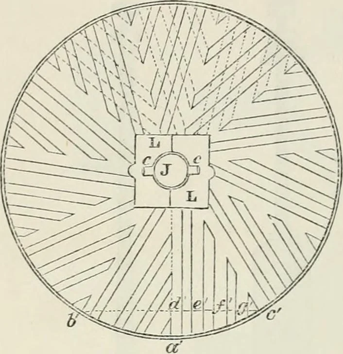 An illustration from Treatise on mills and mill work, 1861, leaf 187