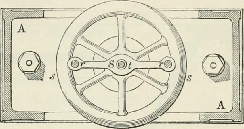 An illustration from Treatise on mills and mill work, 1861, leaf 194