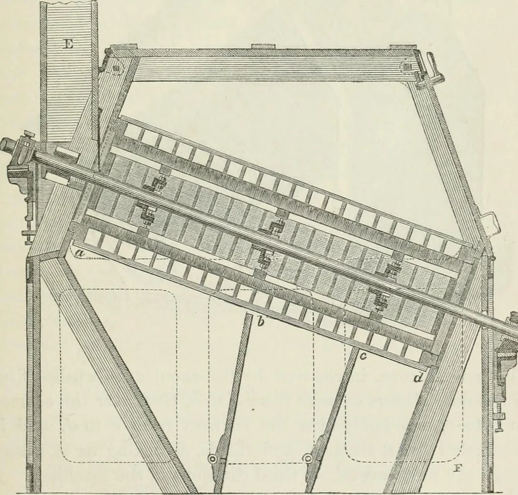An illustration from Treatise on mills and mill work, 1861, leaf 196