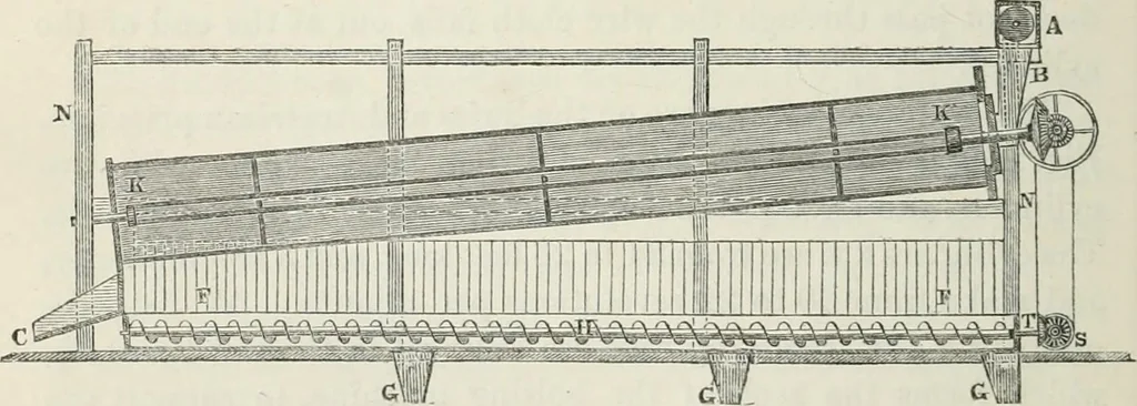 An illustration from Treatise on mills and mill work, 1861, leaf 199