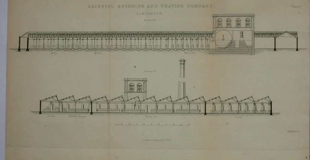 An illustration from Treatise on mills and mill work, 1861, leaf 207