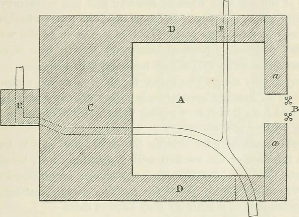 An illustration from Treatise on mills and mill work, 1861, leaf 220