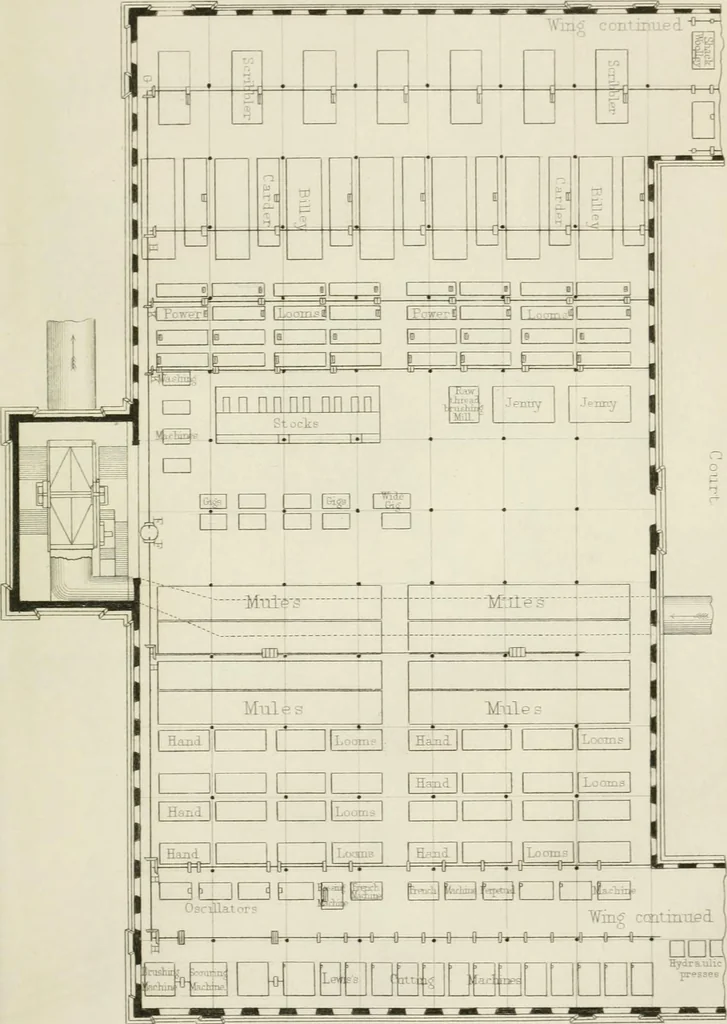 An illustration from Treatise on mills and mill work, 1861, leaf 224