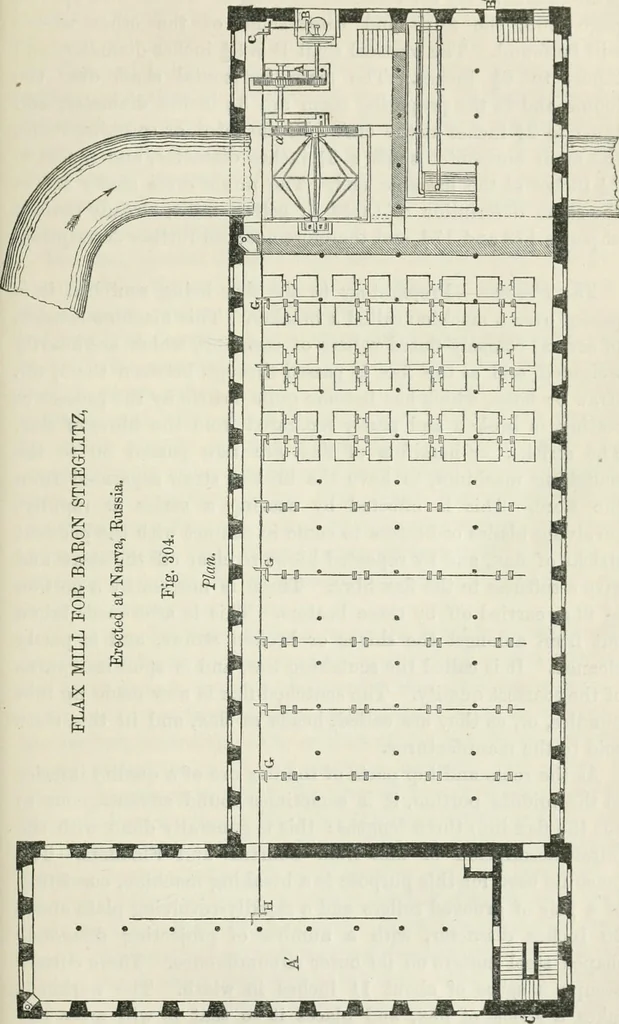 An illustration from Treatise on mills and mill work, 1861, leaf 236